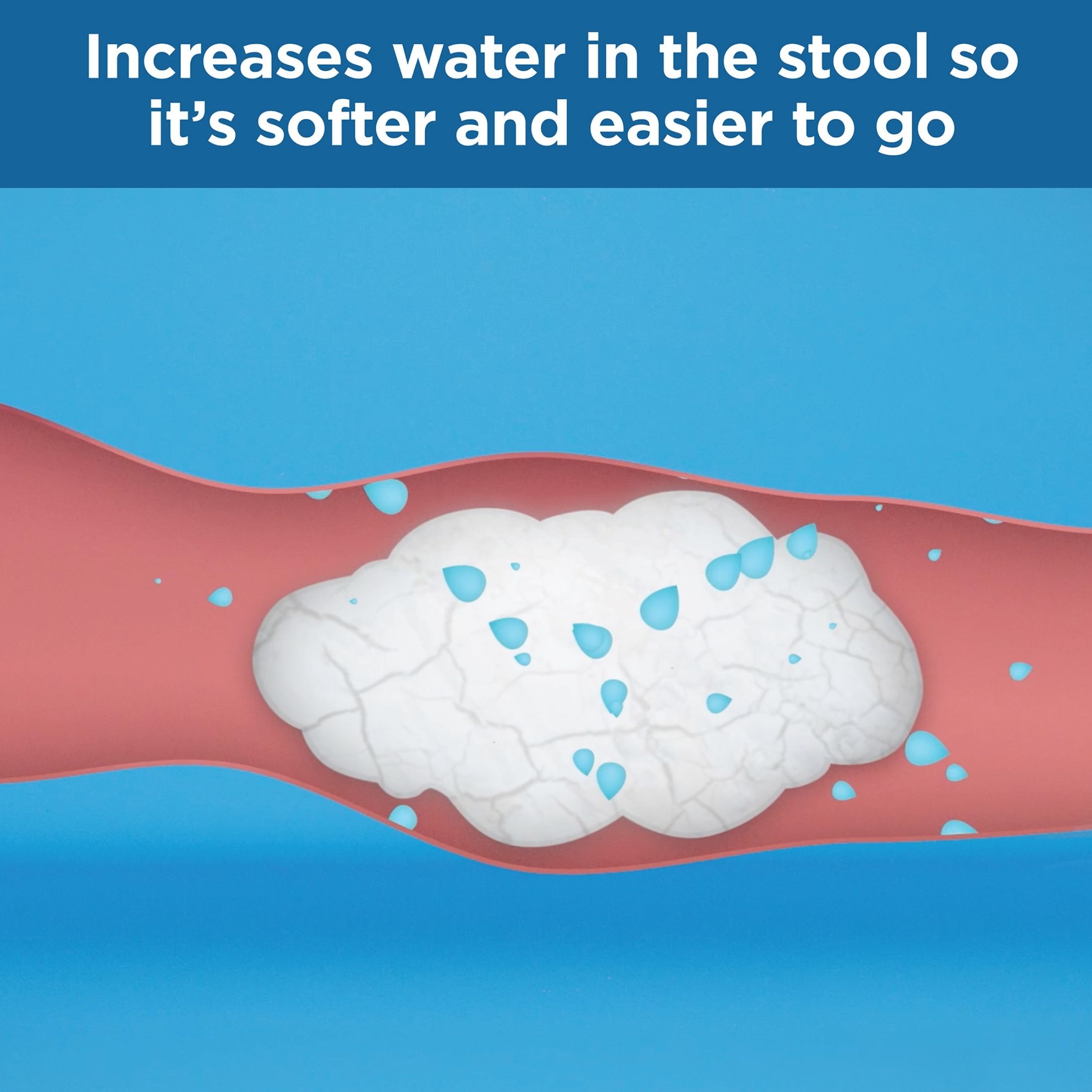 Colace Clear 50MG Soft Gel Cap