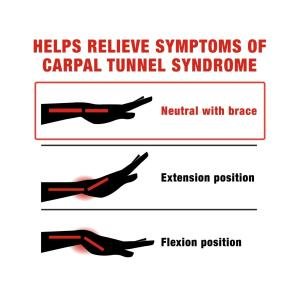 Ace Carpal Tunnel Wrist Stabilizer Left One Size