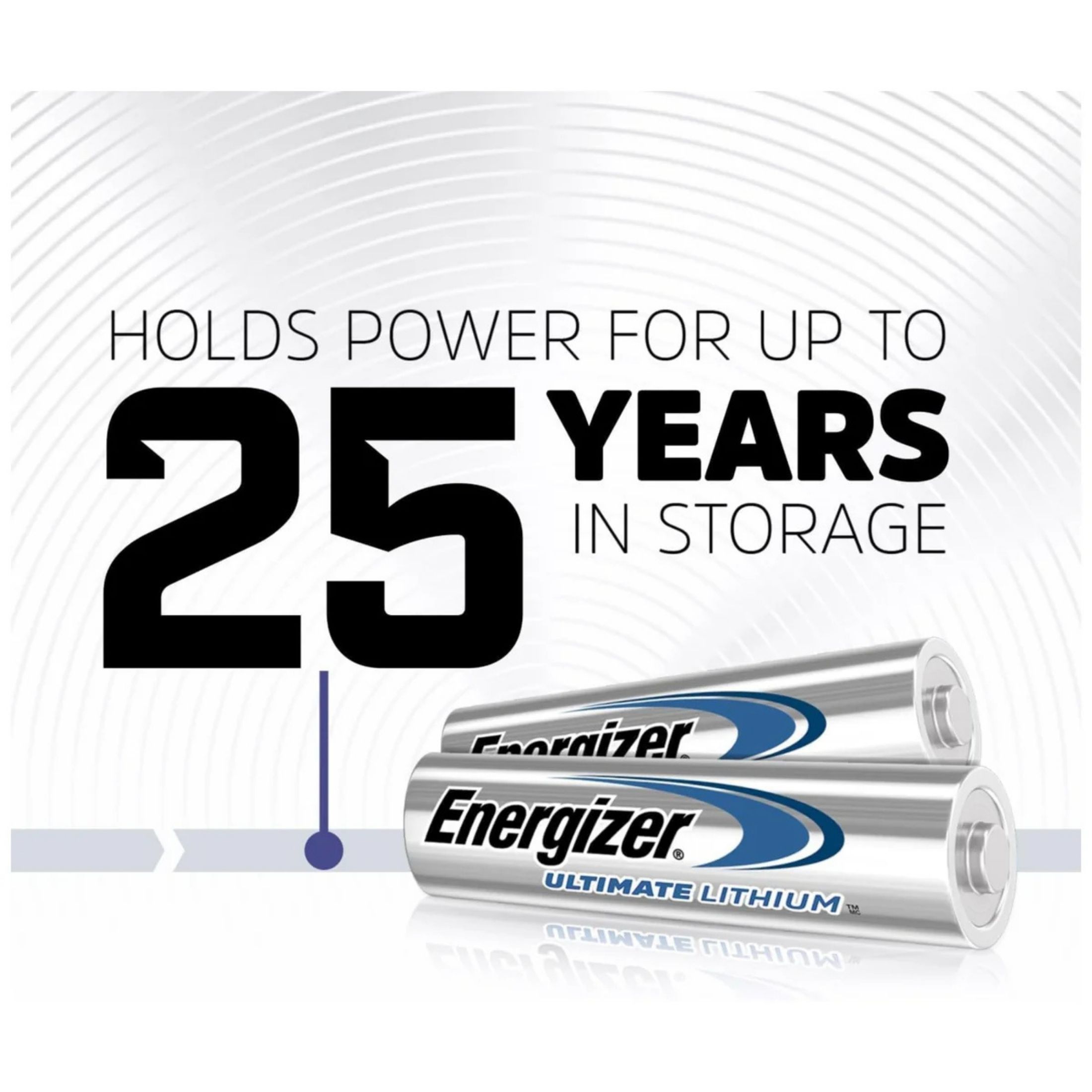 Energizer Ultimate Lithium AA Batteries, 4 Pack L91SBP4