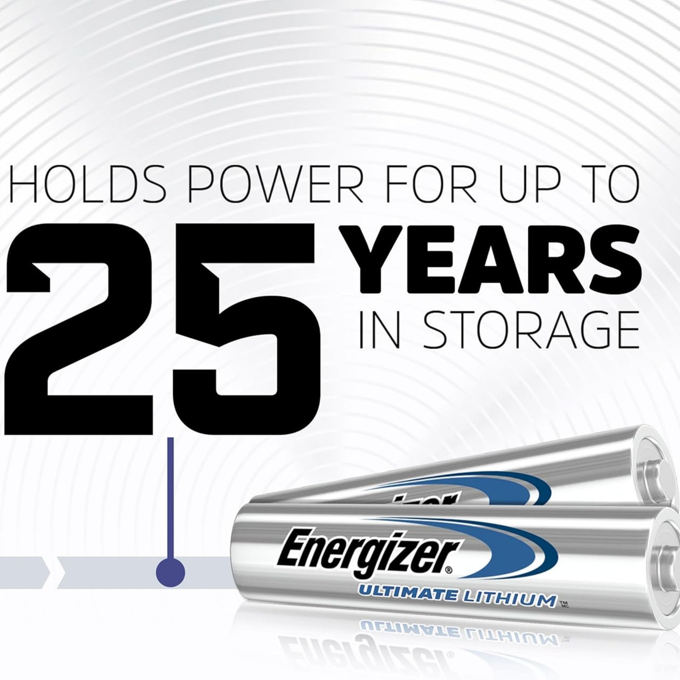 Energizer Ultimate Lithium AAA Batteries 1.5 V 4/Pack L92SBP