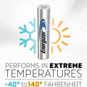 Energizer Ultimate Lithium AAA Batteries 1.5 V 4/Pack L92SBP