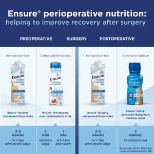 Ensure Pre-Surgery, Clear Carbohydrate Drink, Strawberry, 10 Fl Oz, 4Count
