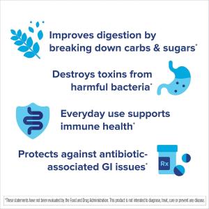 Florastor Daily Probiotic Supplement For Men & Women, 250 Mg, 100 Capsules