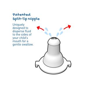 Ezy Dose Medi-Pals Ladybug & Frog