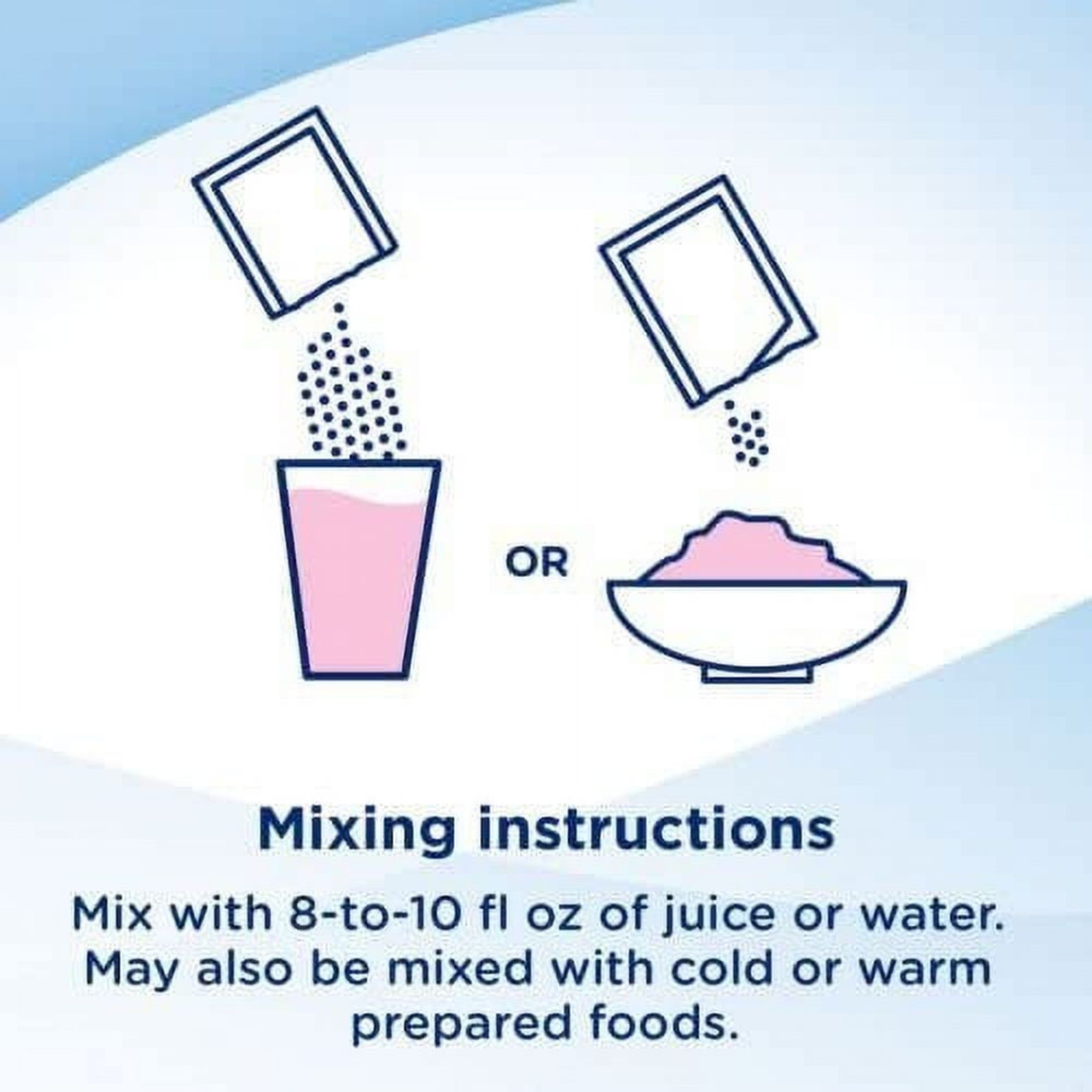 Abbott Nutrition Juven Therapeutic Powder, Unflavored, 0.82 Ounce Individual Packet, #66695