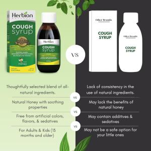 Herbion Naturals Throat Syrup - All Natural - 5 Oz