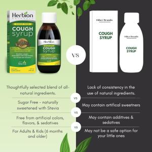 Herbion Naturals Throat Syrup - All Natural - Sugar Free - 5 Oz