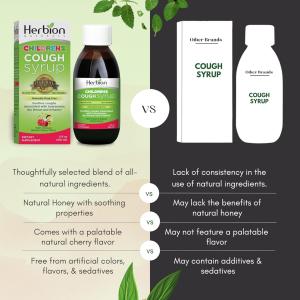 Herbion Naturals Throat Syrup All Natural Cherry For Children 5 Oz