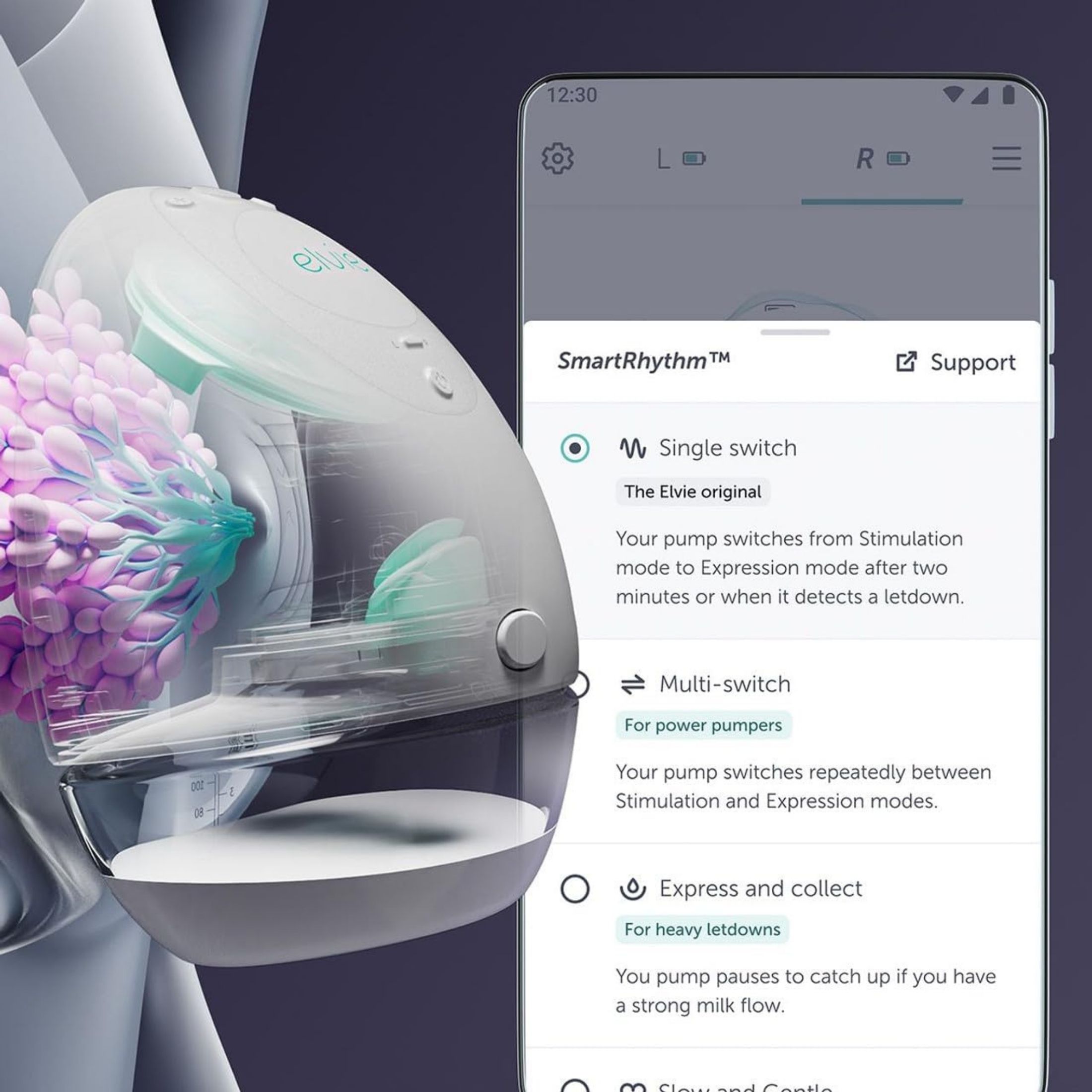 Elvie EP01 Double Electric Breast Pump (New In Original Packaging)