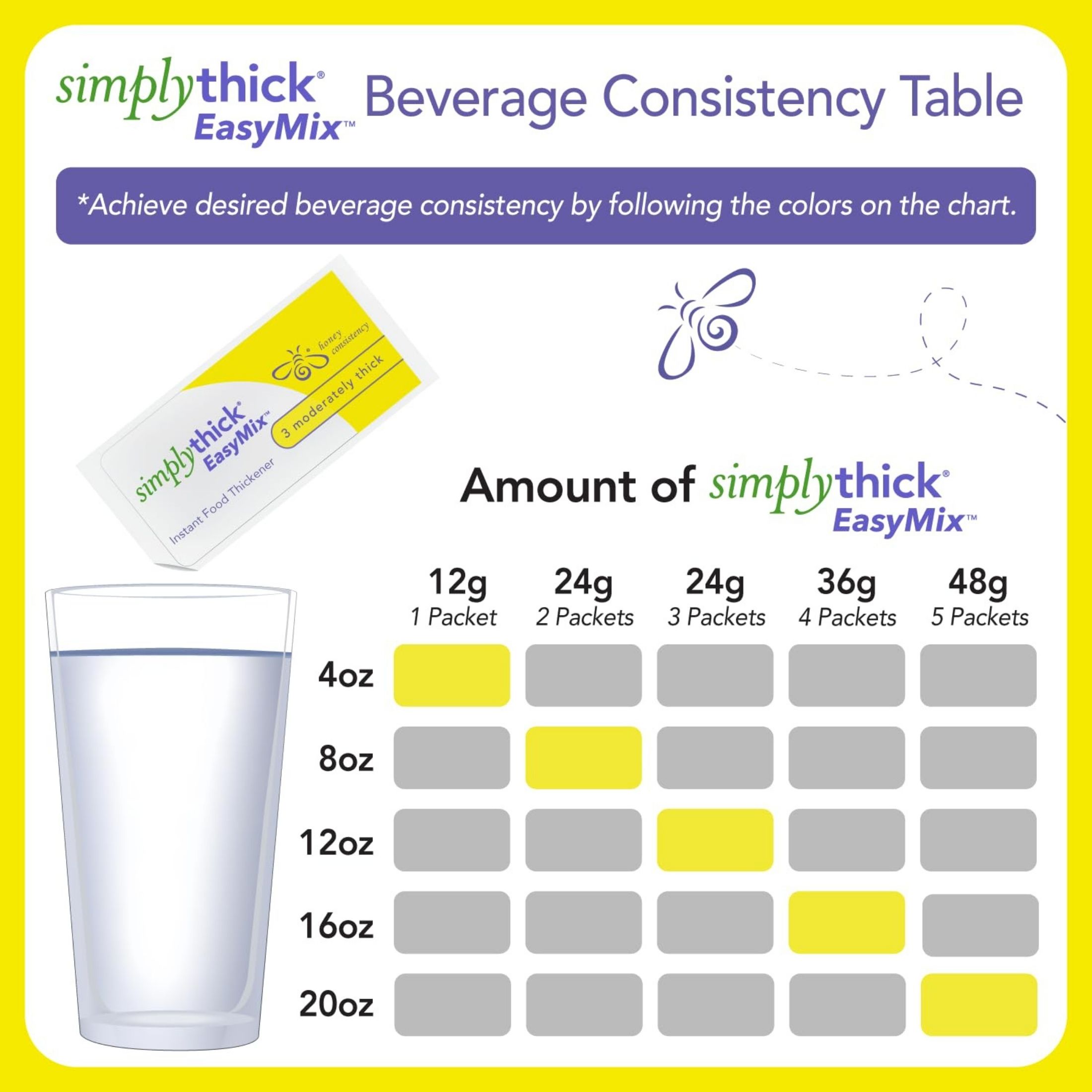 Simply Thick EasyMix Honey Consistency (L3) Food Thickener, 12g Individual Serving