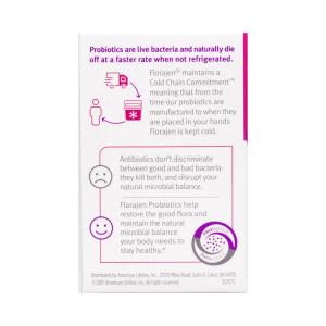 Florajen Womens Multiculture Probiotic Supplement Capsules For Vaginal Health