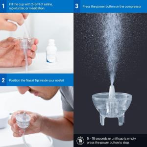 NasoNeb Sinus System Supply Kit