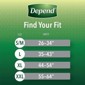 Depend Underwear For Men Small