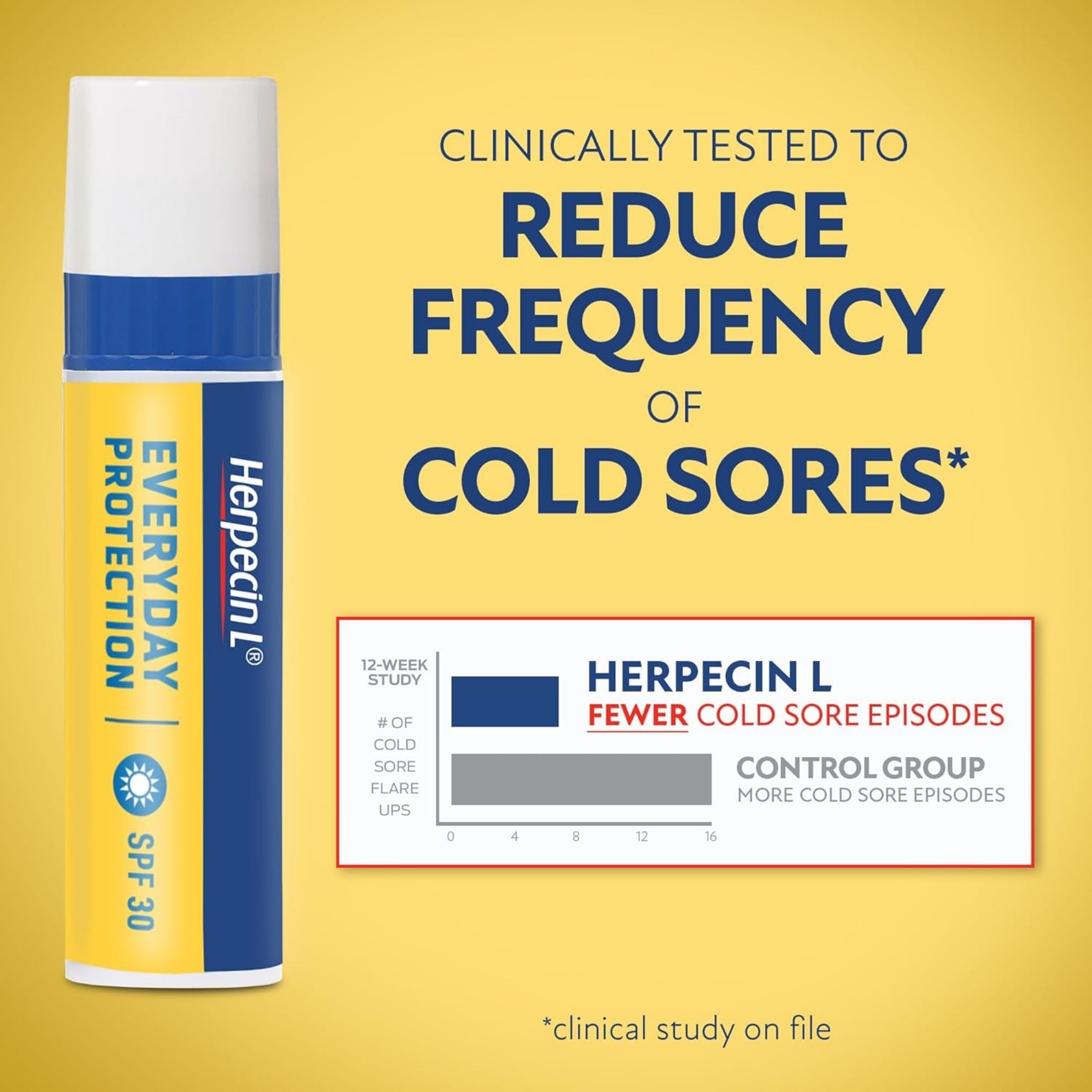 Herpecin L Cold Sore Relief, Lip Balm Stick, SPF 30 & Lysine