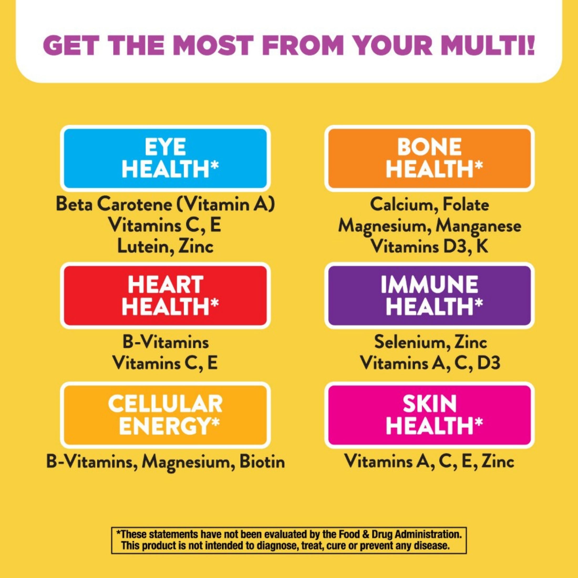 Nature's Way Alive! Women's Energy Multivitamin Tablets - 50ct