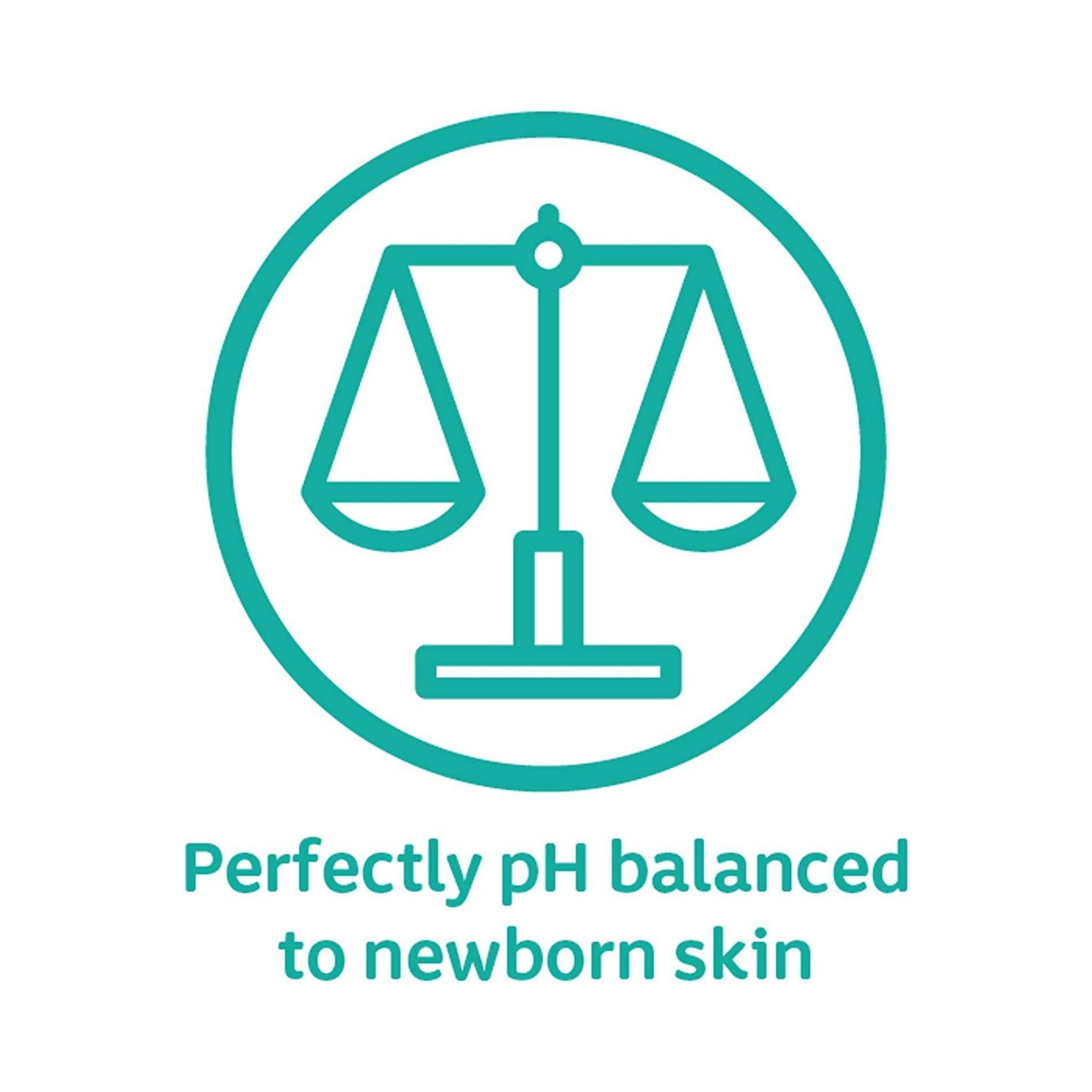 Johnson's Baby CottonTouch Newborn Body Wash & Shampoo, Gentle & Tear-Free, Made With Real Cotton, Gently Washes Away Dirt & Germs, Sulfate- & Paraben-Free For Sensitive Skin, 13.6 Fl Oz