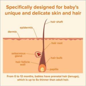 Johnson's Baby Tear Free Shampoo, 13.6 Fl Oz