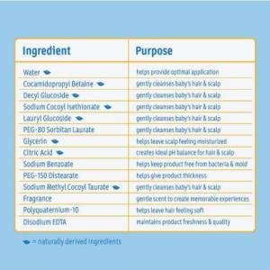 Johnson's Baby Tear Free Shampoo, 13.6 Fl Oz