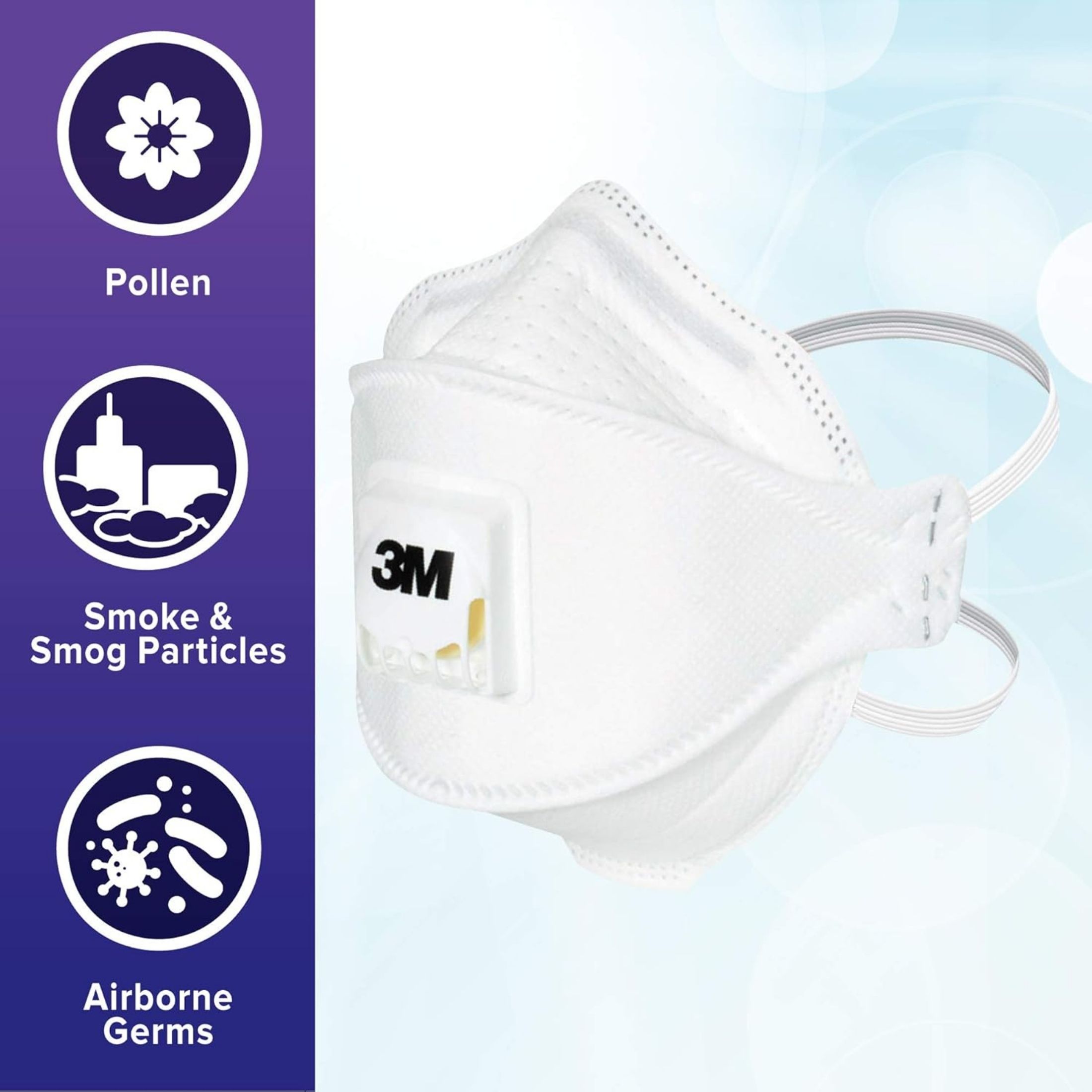 3M Air Pollution & Pollen Particulate Respirator