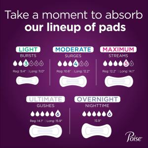 Poise Moderate Absorbency Incontinence Pads, Long, 16 Count
