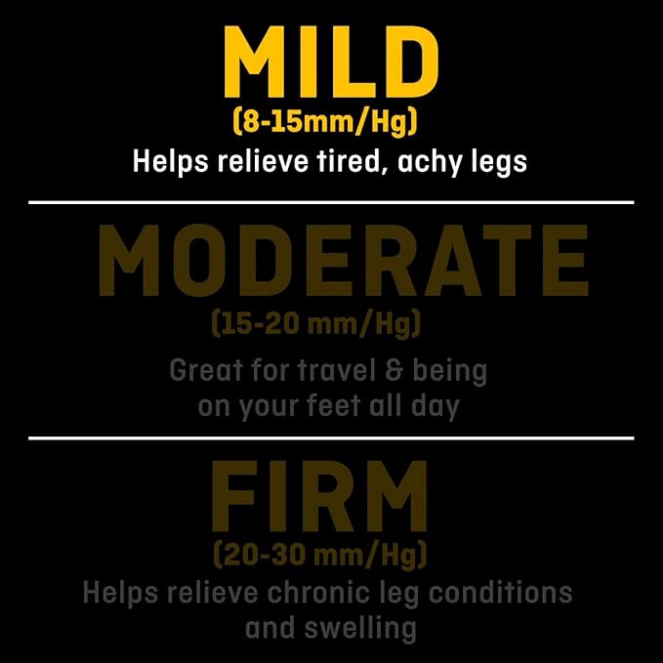 Futuro 3M, Medical Compression Firm Pantyhose Nude Medium