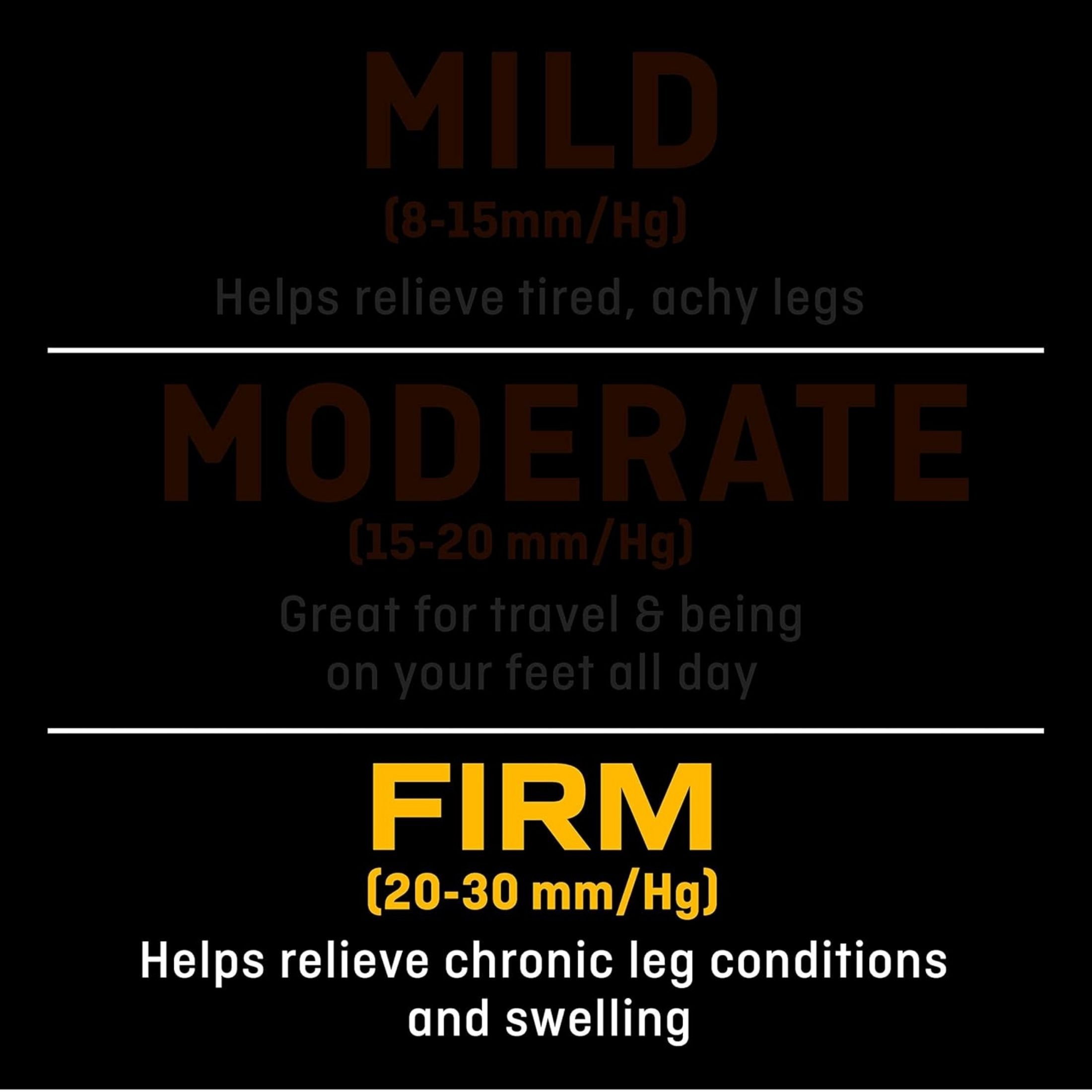 Futuro Open Toe Knee Length Stockings, Small, Firm, Beige, 1 Pair