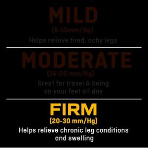 Futuro Restoring Dress Socks For Men Firm Medium Black