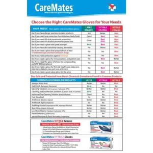 CareMates Powder Free Nitrile Examination Gloves Medium