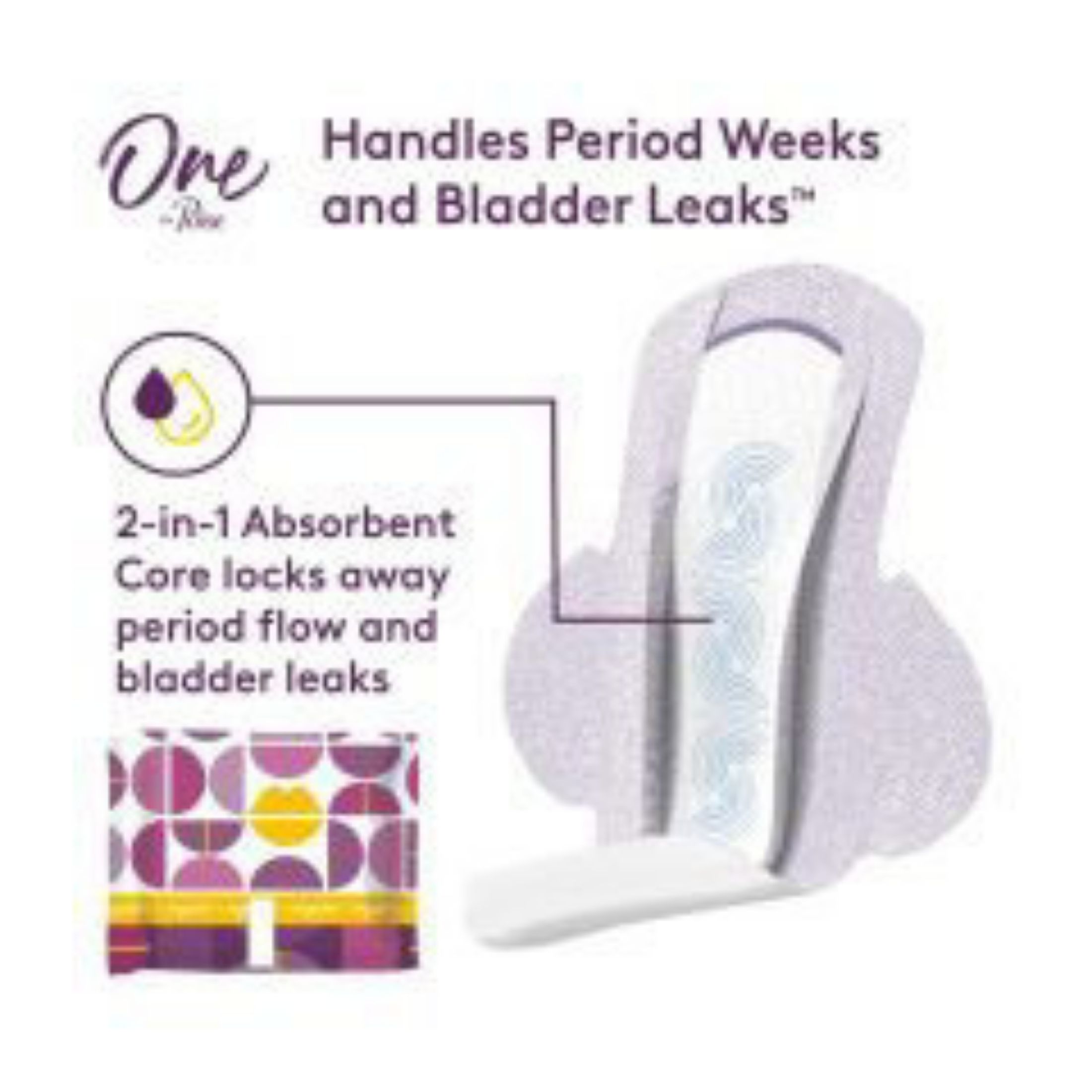 One by Poise Pads, 2-In-1, Ultra Thin, With Wings, Regular Flow