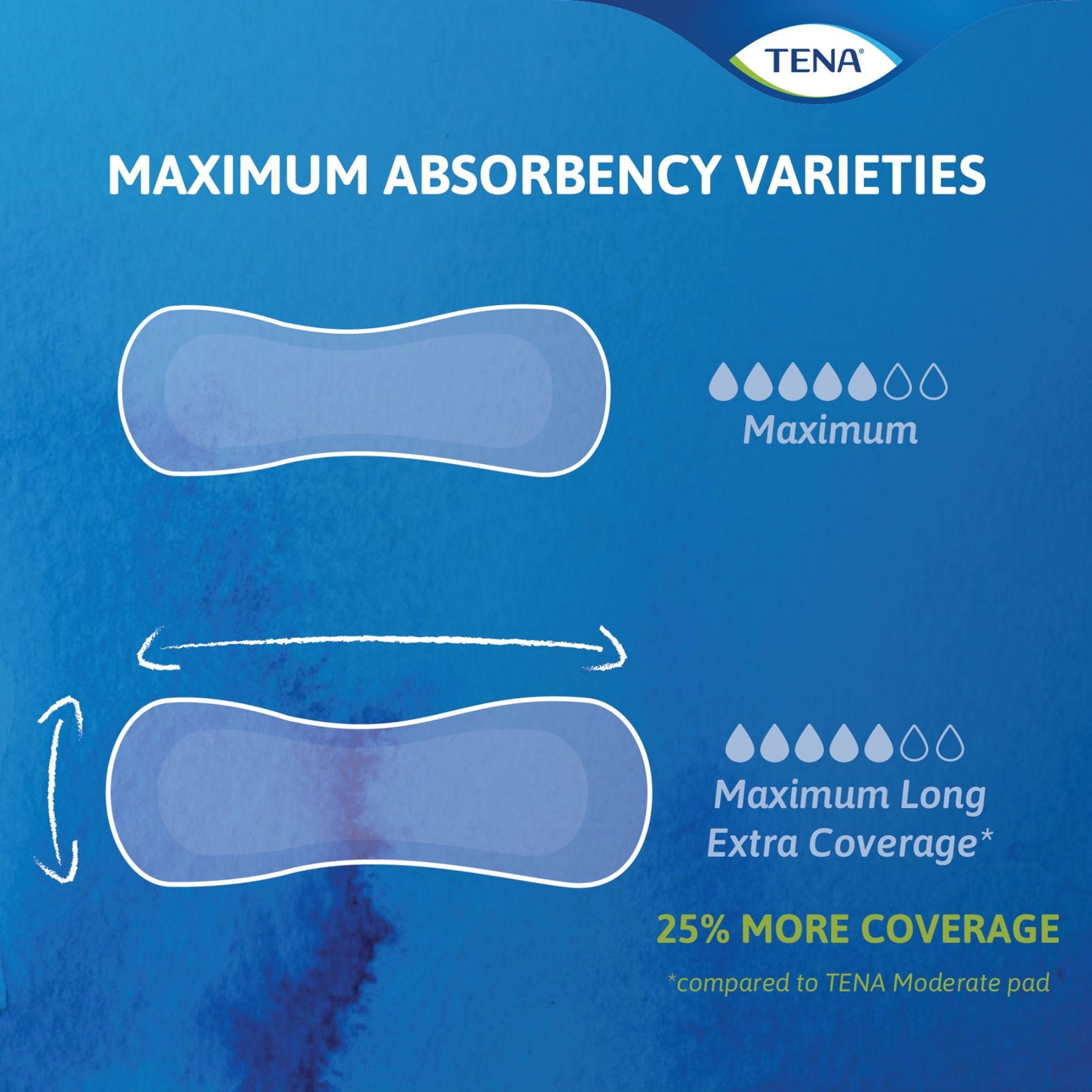 Tena Intimates Pads Heavy Absorbency Long - 6 Pks Of