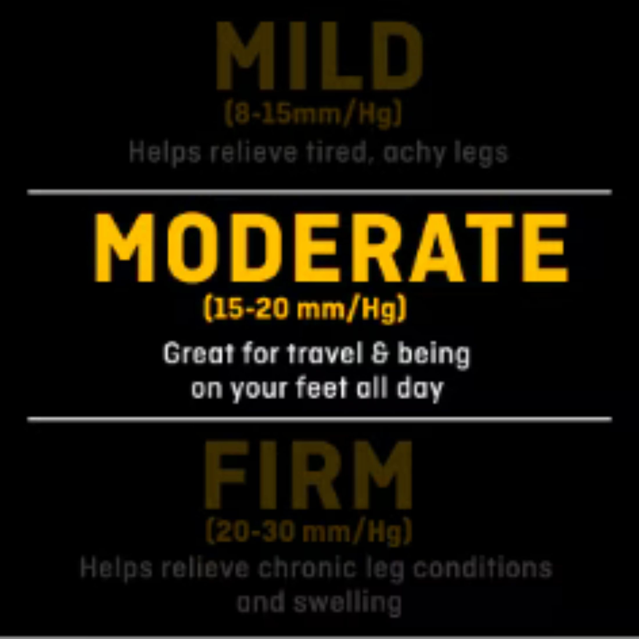 Futuro Pattern Tights Black - Medium