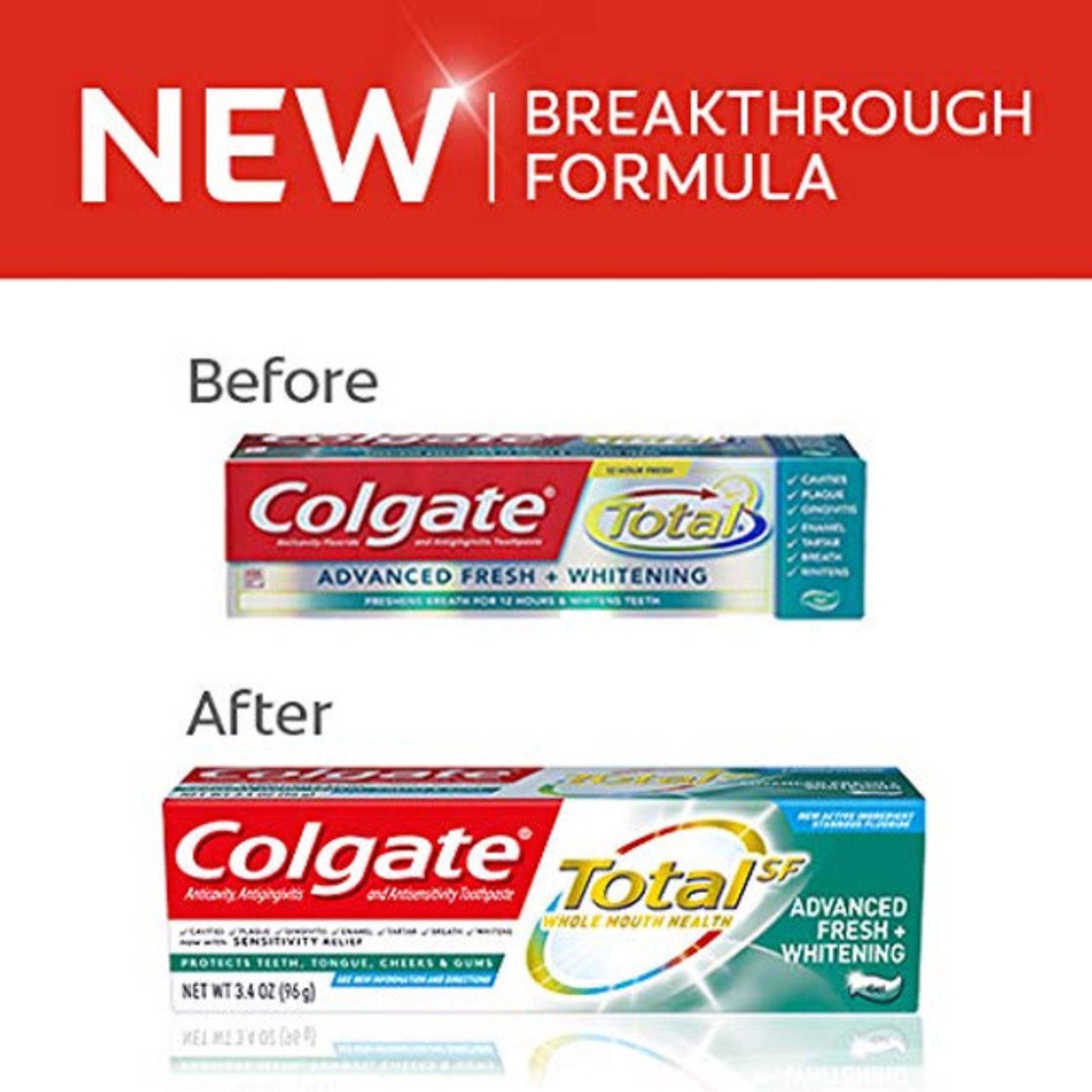 Colgate Total Toothpaste, Anticavity Fluoride And Antigingivitis, Whitening, Gel
