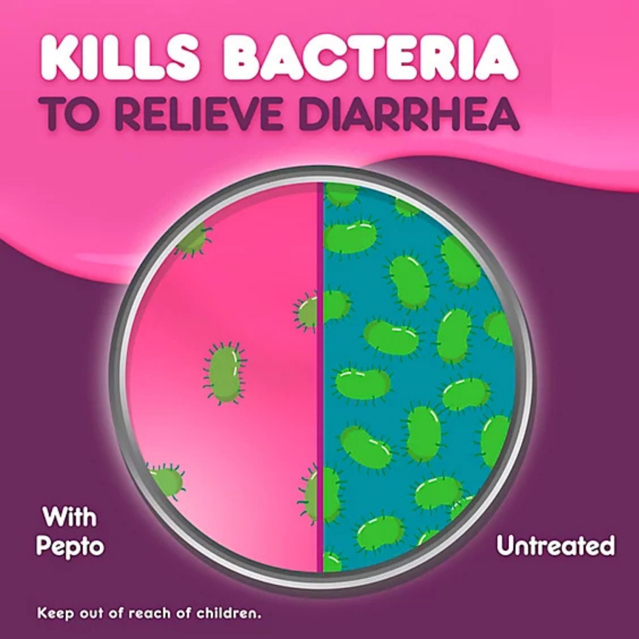 Pepto Dual-Action Relief, Diarrhea, Liquicaps