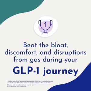 Gas-X Maximum Strength Relief Softgels With Simethicone 250 Mg