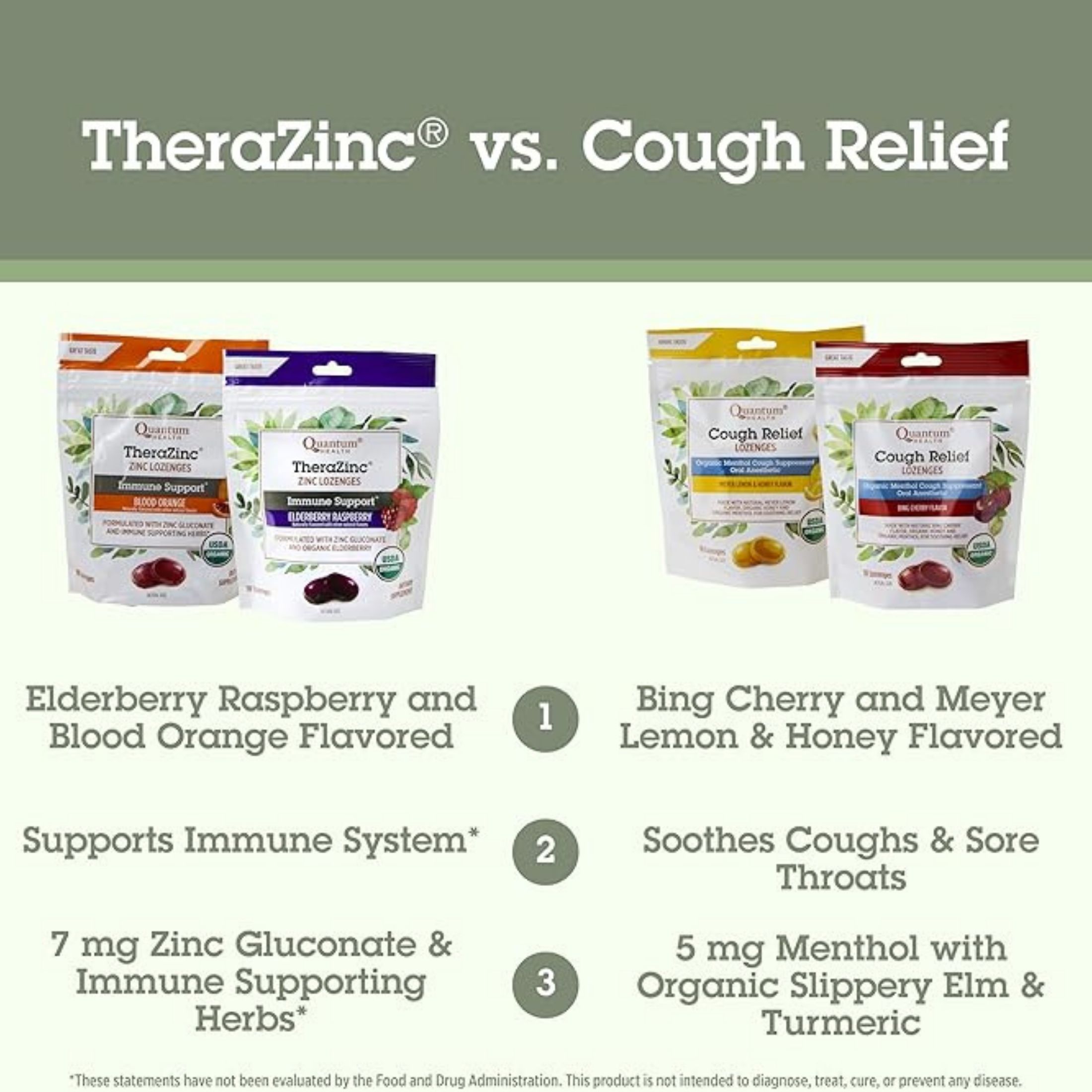 Quantum Health Organic Cough Relief Lozenges, Meyer Lemon & Honey Flavor - 18 Lozenges