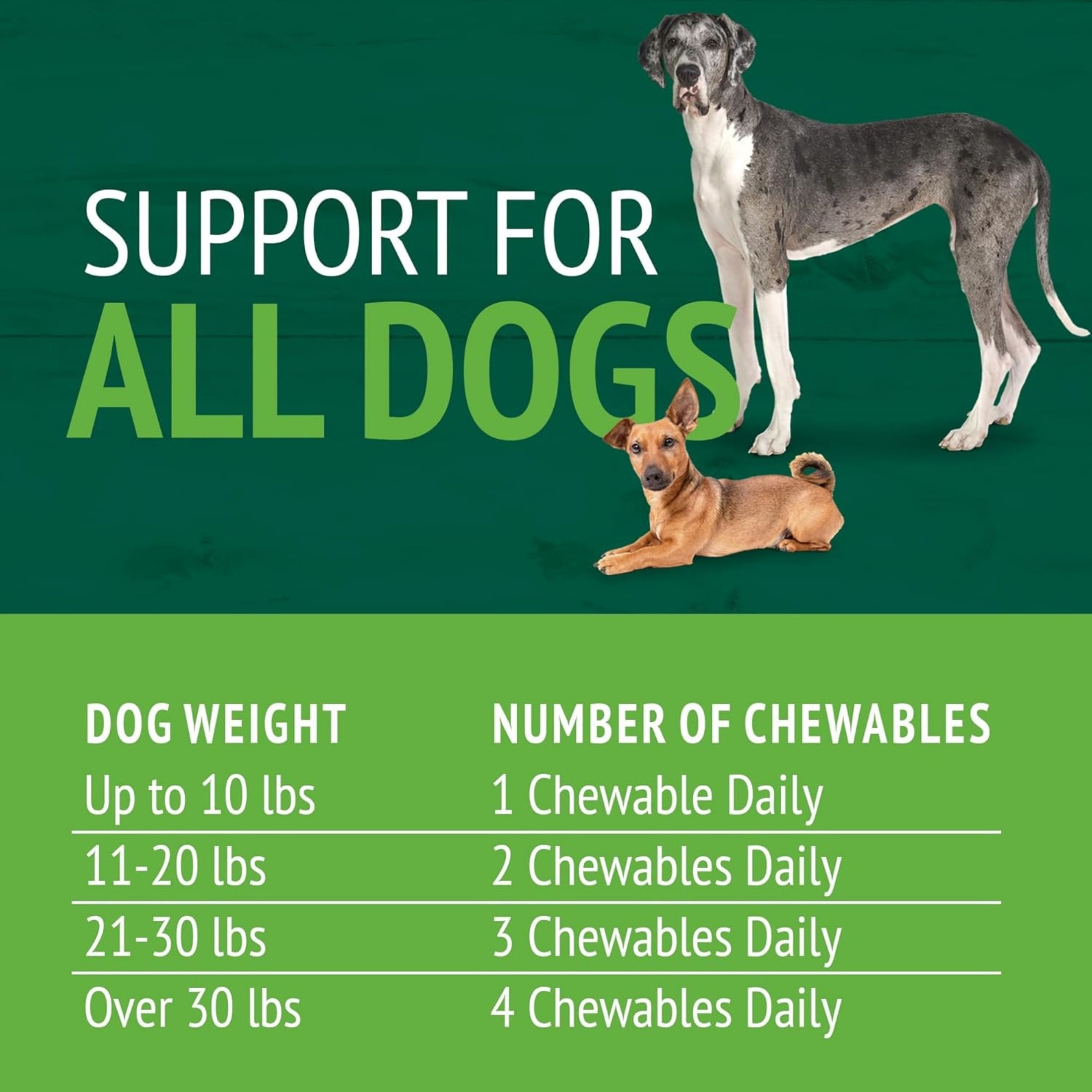 petnc NATURAL CARE Pet Brewers Yeast Chewables, For All Dogs