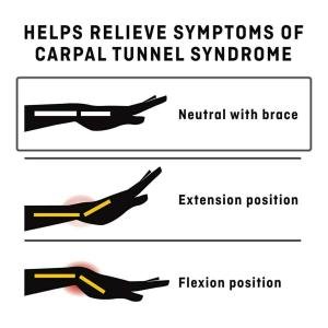 Futuro Deluxe Wrist Stabilizer Left Hand