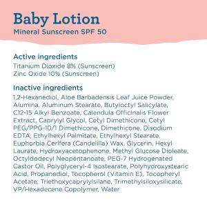 Blue Lizard Baby Australian Sunscreen SPF 50+ - 3 Fl Oz