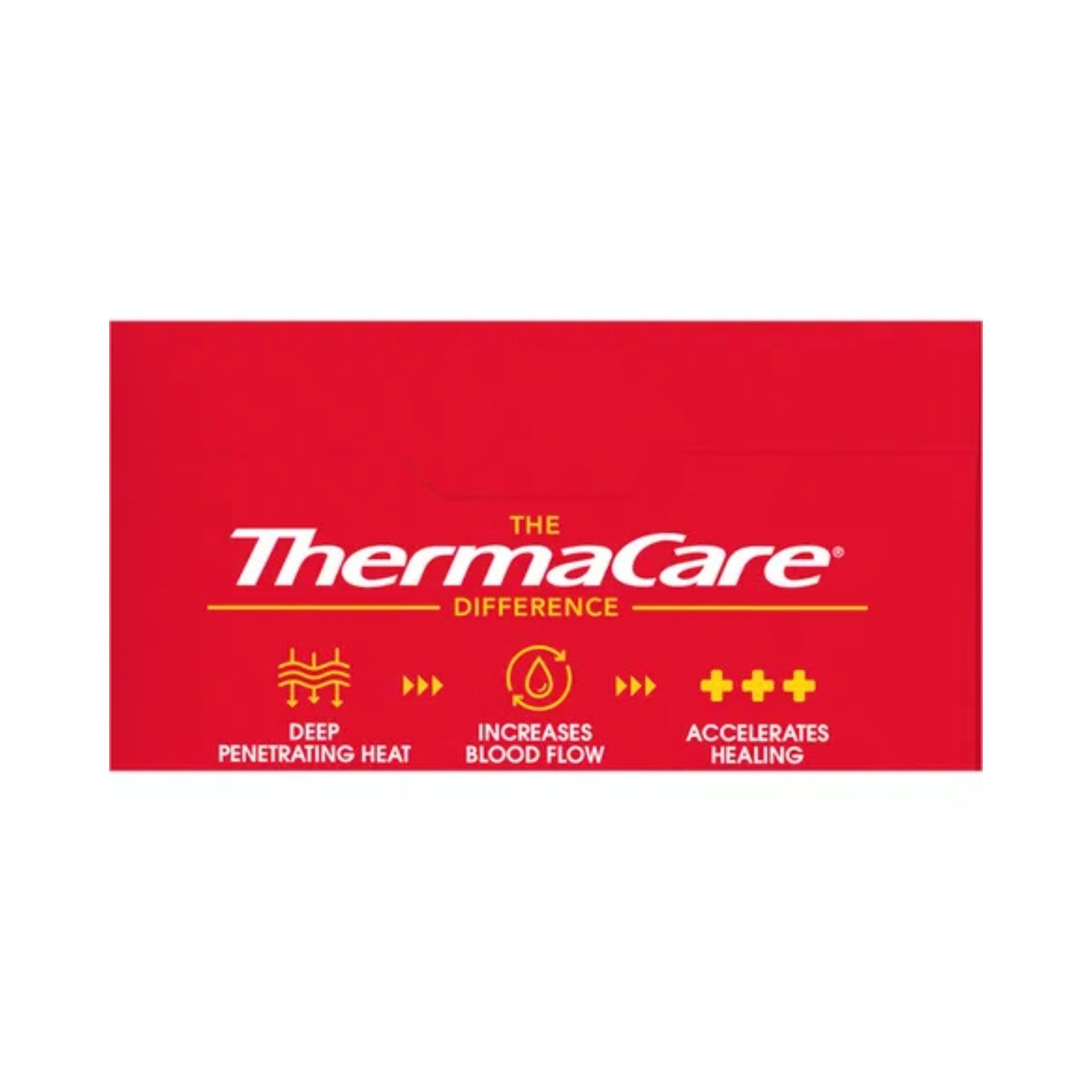Thermacare Back Pain Therapy, S-M Size