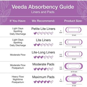 Veeda Natural Incontinence Pads For Bladder Leakage Protection, Maximum Absorbency