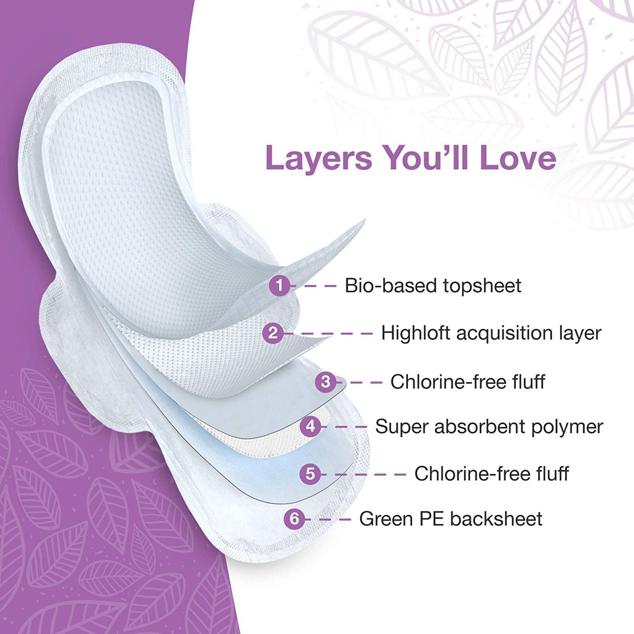 Veeda Natural Incontinence Pads For Bladder Leakage Protection, Maximum Absorbency