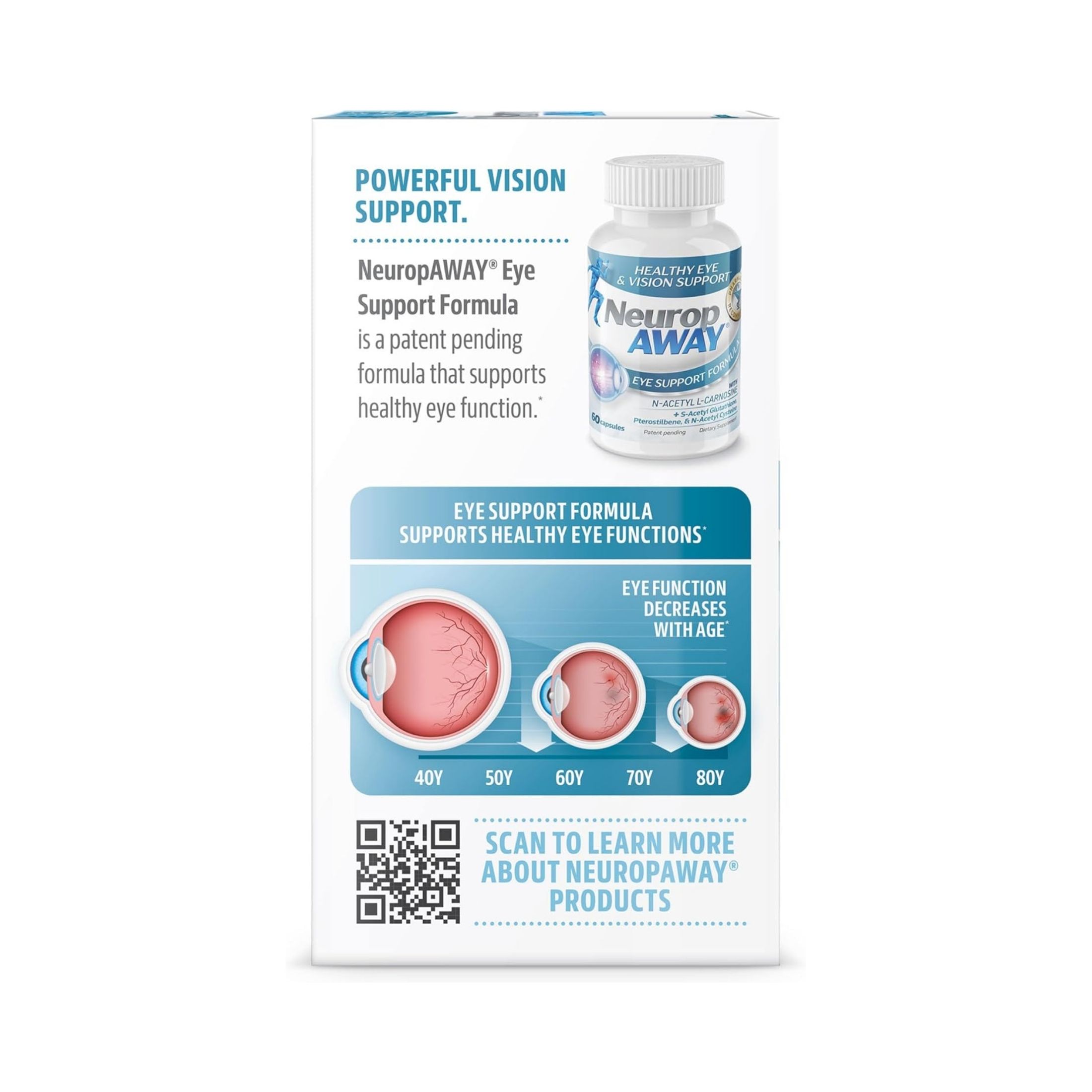 Neurop AWAY Eye Support Formula 60 Capsules Healthy Vision Support EXP 4/2026