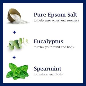 Dr Teal's Relax & Relief Pure Epsom Salt Eucalyptus & Spearmint Soaking Solution 3 Lb