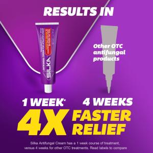 Silka Antifungal Cream, Full Prescription Strength 1 Oz