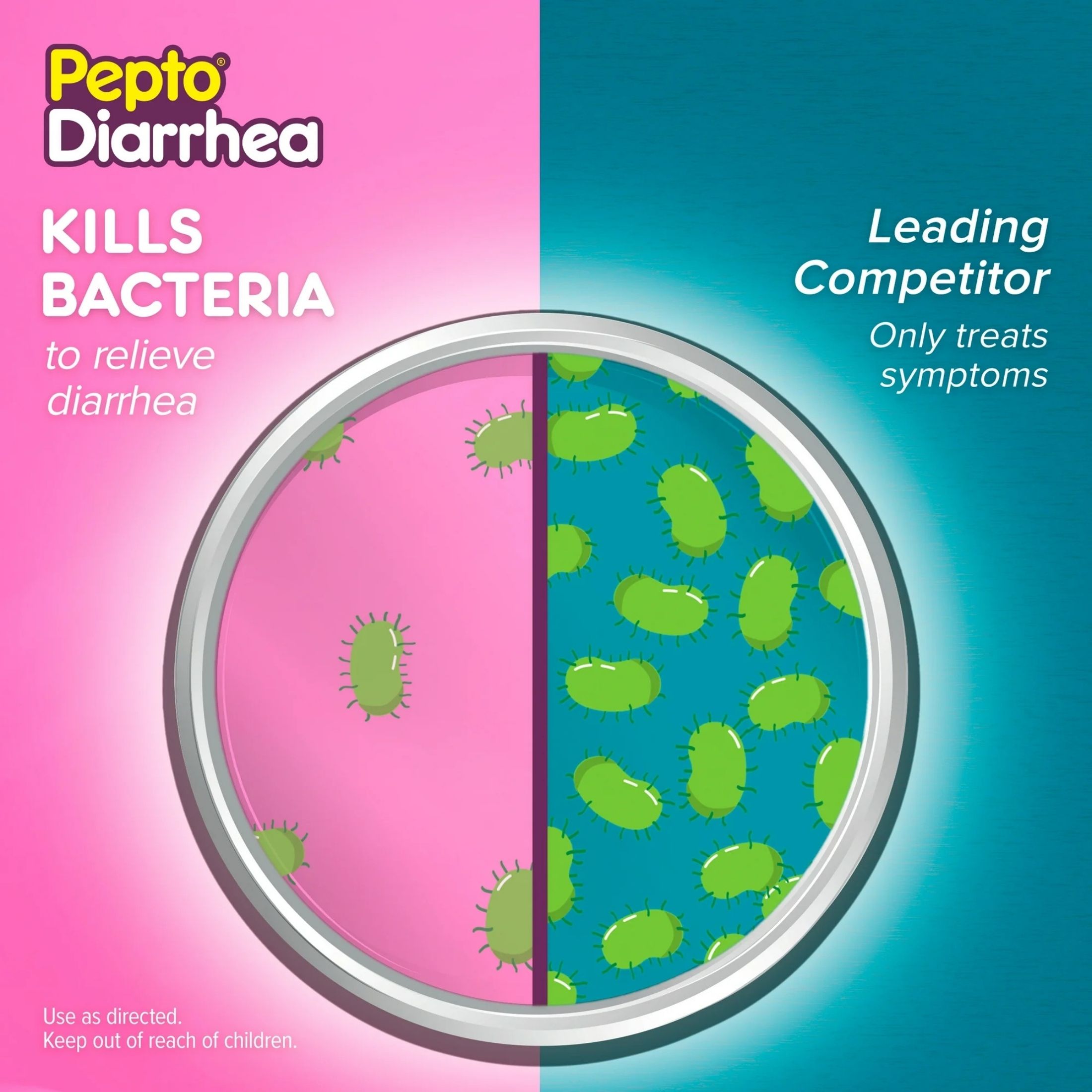 Pepto Bismol CAPLETS, Anti Diarrhea Medicine For Fast And Effec