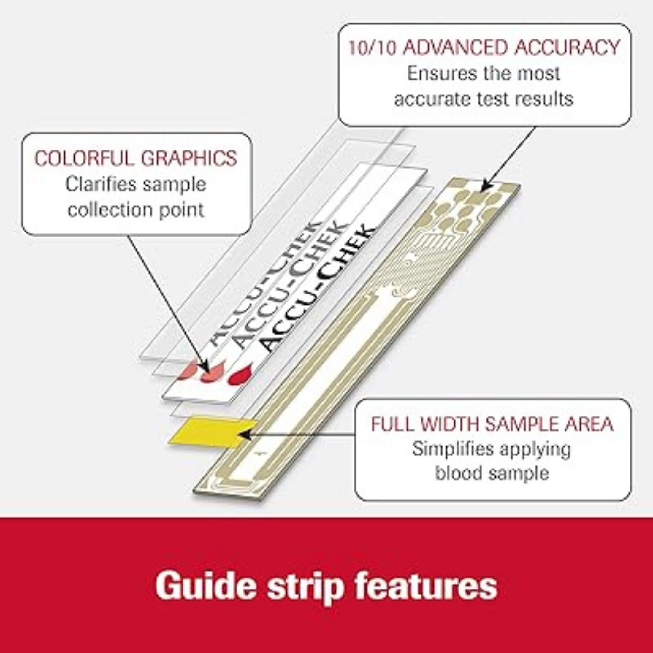 Accu-Chek Guide Me Blood Monitoring System Test Strips