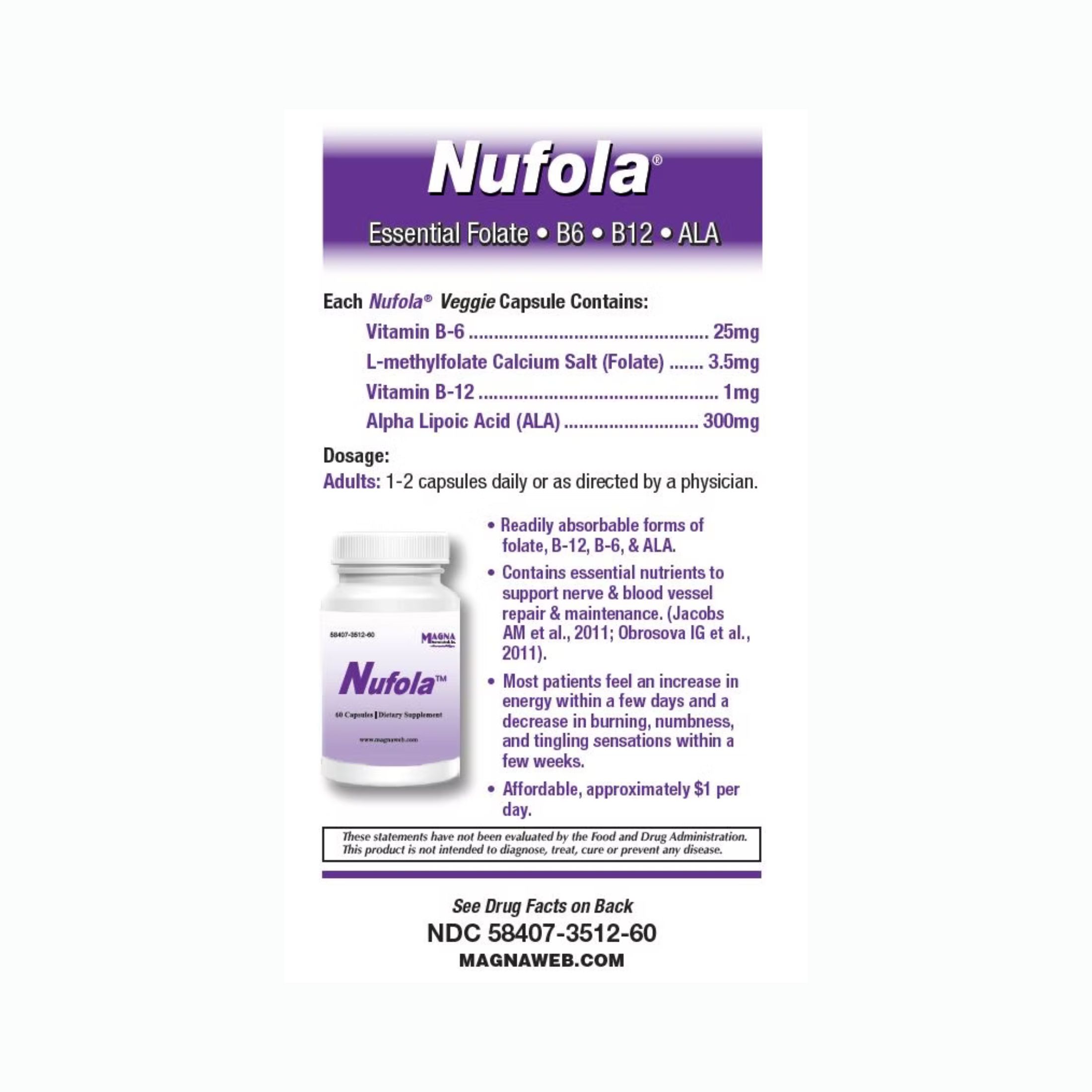 Magna Nufola, 60 Caps