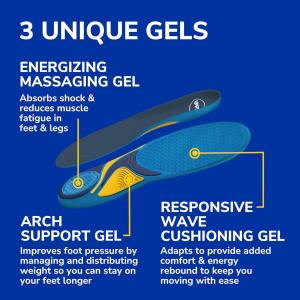 Dr Scholls Massaging Gel Insoles, For Women, Women's Size 6-10