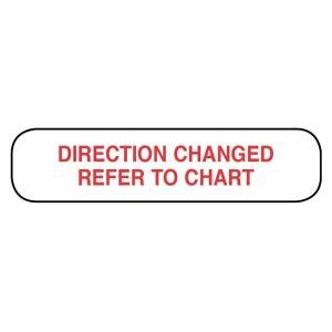 Ezy Dose Directions Changed Labels