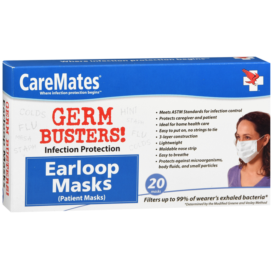 CareMates Masks, Patient